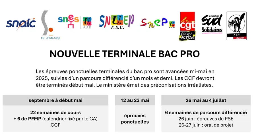 Tract intersyndicale LP sur la nouvelle année de terminale - FAQ